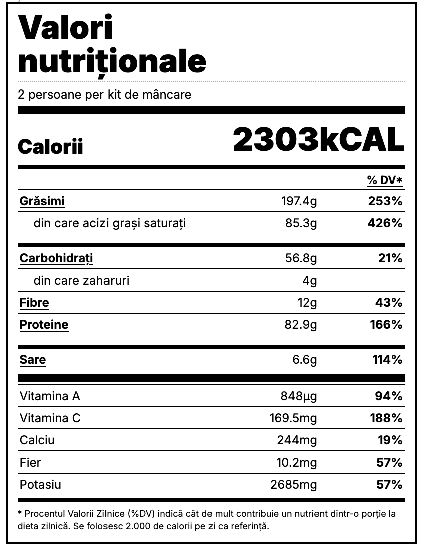 Nutrition Facts Label