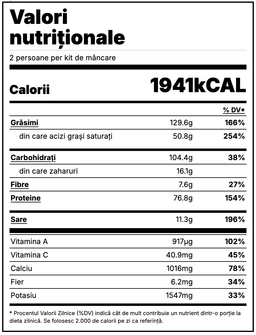 Nutrition Facts Label