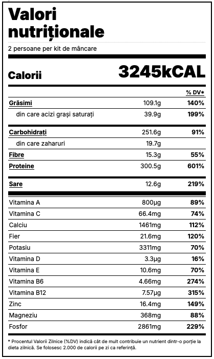 Nutrition Facts Label