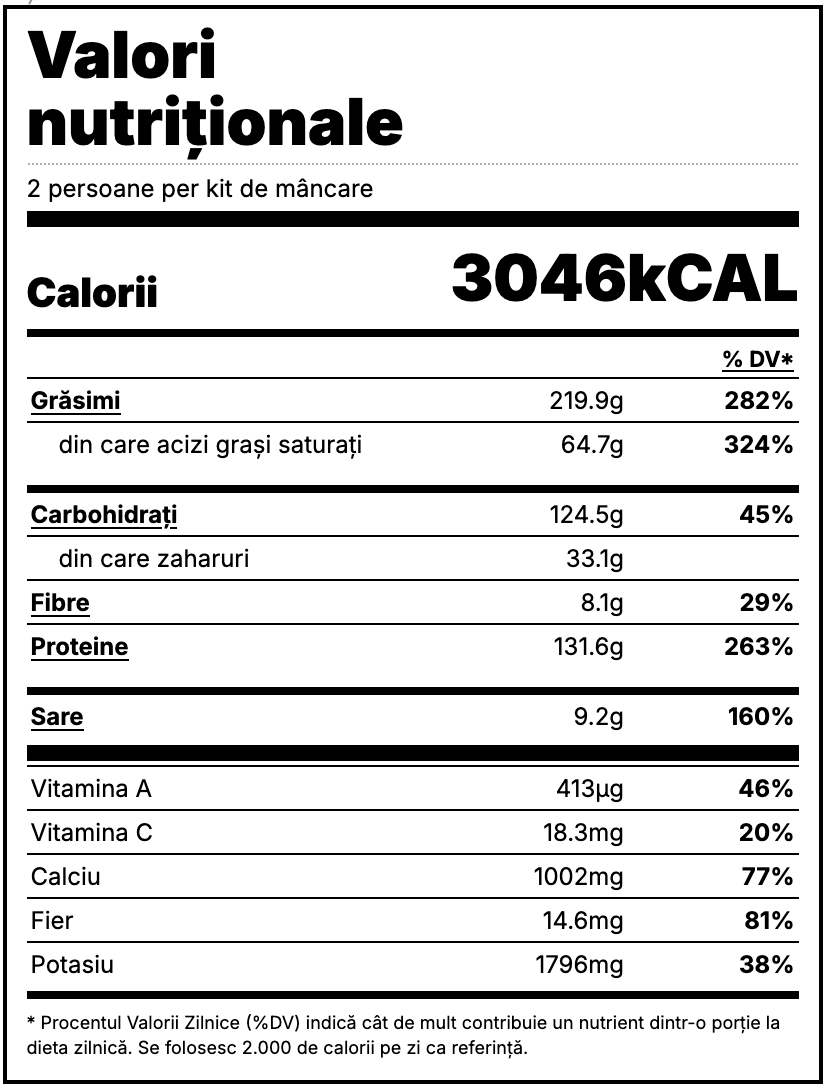 Nutrition Facts Label